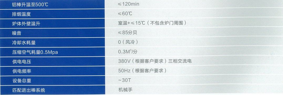 5000T紅外線鋁棒加熱爐（短棒）