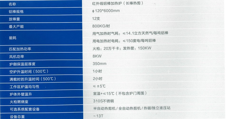 紅外線氣電兩用鋁棒加熱爐(長棒熱剪)