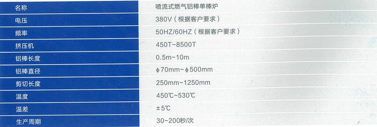 噴流式燃氣鋁棒單棒爐