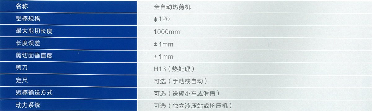 全自動(dòng)熱剪機(jī)