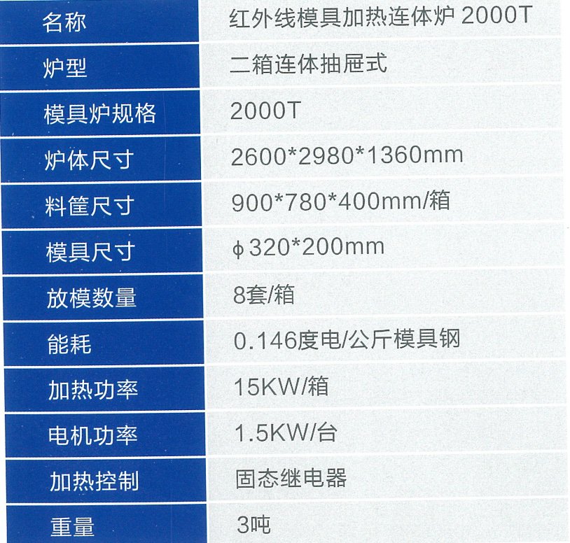紅外線模具加熱連體爐2000T